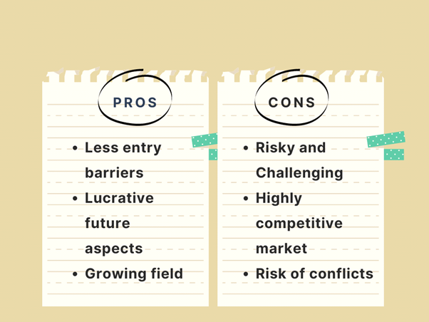 Pros and Cons of Running a Property Management Business