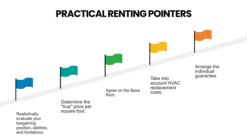 Practical Renting Pointers